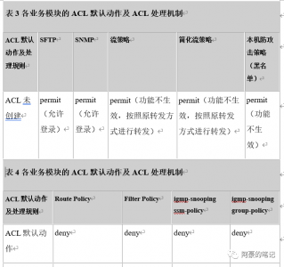 ​word表格一分为二斜杠 如何将word中表格一分为二