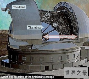 ​世界上最大的天文望远镜