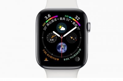 ​Apple Watch 4正式发布：性能翻倍，超窄边框，3199元起！