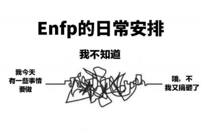 ​mbti十六型人格测试免费官网（MBTI人格测试走红）