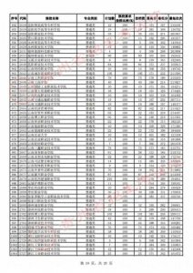​open的反义词(关闭的反义词是什么？详解关闭的相关词汇)