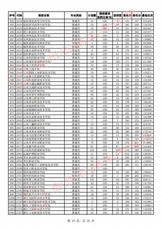 open的反义词(关闭的反义词是什么？详解关闭的相关词汇)