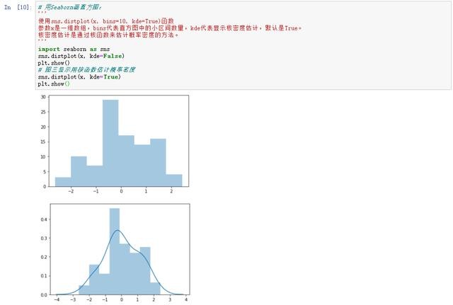 适合数据可视化的图（数据可视化常见图像绘制）(5)