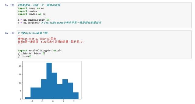 适合数据可视化的图（数据可视化常见图像绘制）(4)