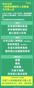​西安核酸阳性者曾去大唐不夜城等地，西安急查与核酸阳性者轨迹交集人员