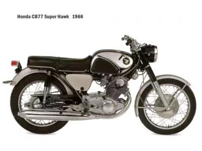 ​兴趣！兴趣！Honda[本田]摩托历年车型，都是一车难求的货！