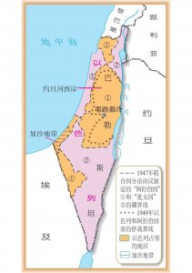 ​以色列概况