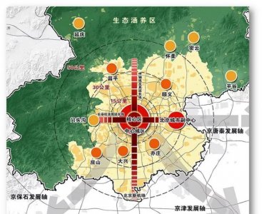 ​北京首都迁移已成定局（副中心独立北京都城分离成型）