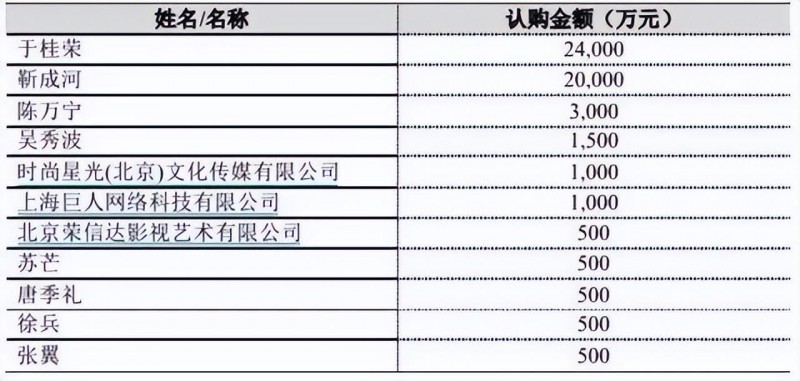 北京首都迁移已成定局（副中心独立北京都城分离成型）