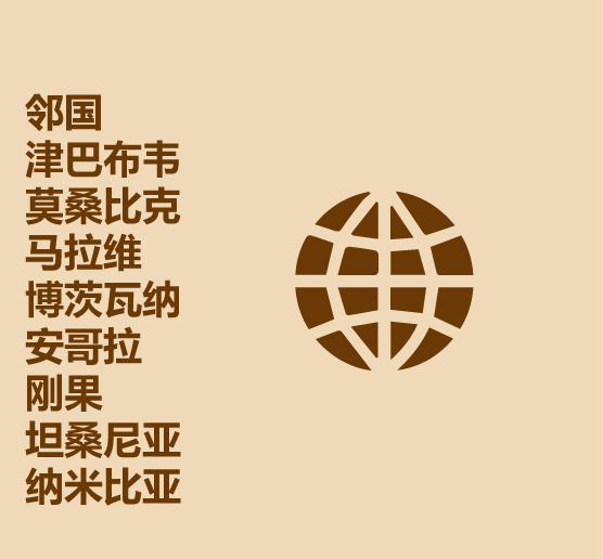 zambia是哪个国家_快速了解赞比亚 zambia是哪个国家_快速了解赞比亚