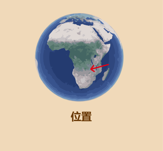 zambia是哪个国家_快速了解赞比亚 zambia是哪个国家_快速了解赞比亚