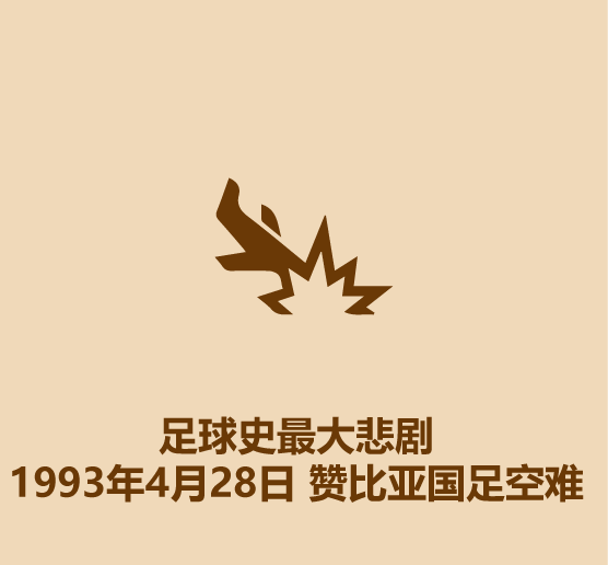 zambia是哪个国家_快速了解赞比亚 zambia是哪个国家_快速了解赞比亚