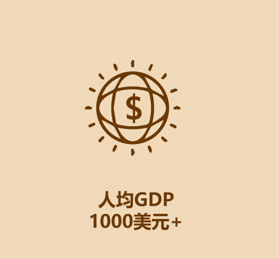 zambia是哪个国家_快速了解赞比亚 zambia是哪个国家_快速了解赞比亚