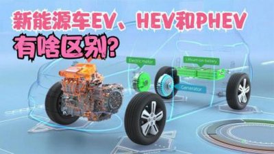 ​PHEV和HEV和EV的区别