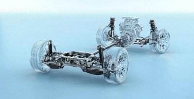 ​前驱和后驱车那个好