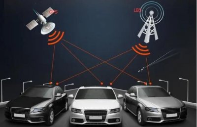 ​车辆定位一般安装在什么位置