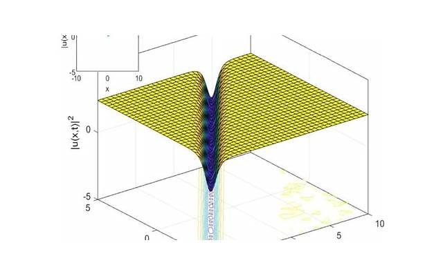 约会两次后如何进展 约会两次后不联系了怎么办？