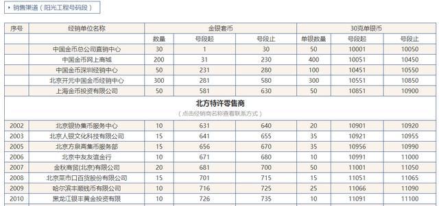 适合本命年的小礼物(本命年礼物太难挑)(2)