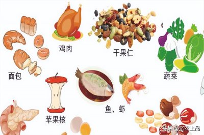 ​厨余垃圾有哪些如何处理（厨余垃圾有哪些？厨余垃圾怎么处理变成肥料）