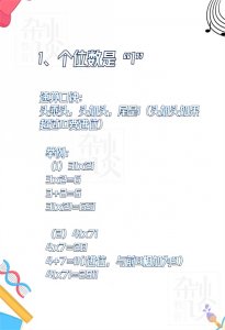 ​逃不掉的数学，小学数学乘法速算口诀技巧