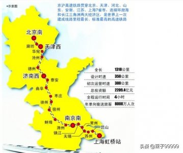 ​中国高铁-京沪高铁