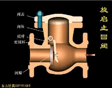 ​二里头文化只有可能来自三星堆文明及其前身宝墩文化而不是相反
