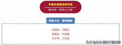 ​子墨高考|985高校南京大学2024广东录取数据，供2025届考生参考！