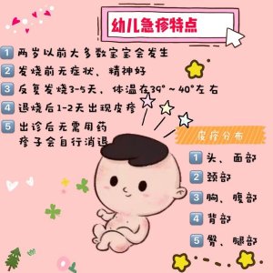 ​大多数宝宝都逃不掉的「幼儿急疹」你怕了吗