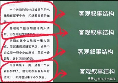 ​小说的12种结构定义、内容、优点、缺点、运用原则总结。