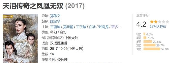 郑元畅服兵役（郑元畅这些年为何突然沉寂）