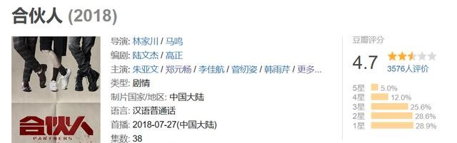 郑元畅服兵役（郑元畅这些年为何突然沉寂）