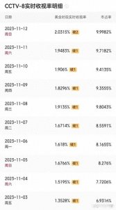 ​实力演员啜妮：被低估的演技派“星二代”