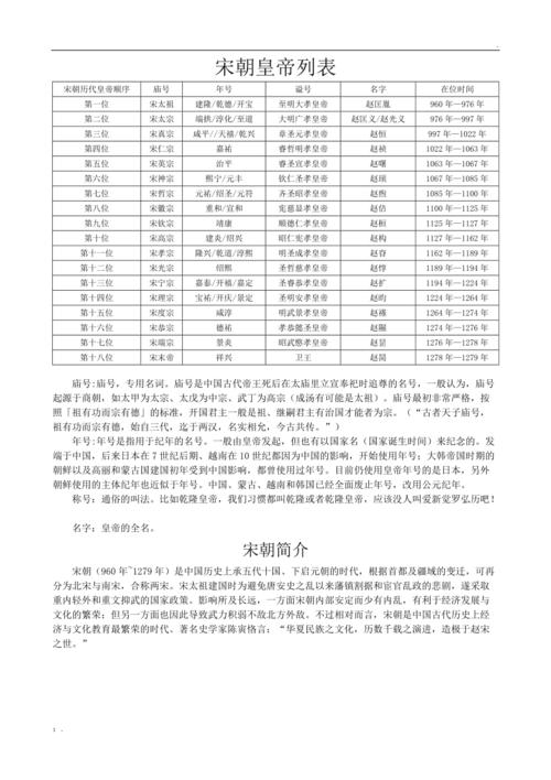刘宋皇帝列表及简介（刘宋皇帝的简介）