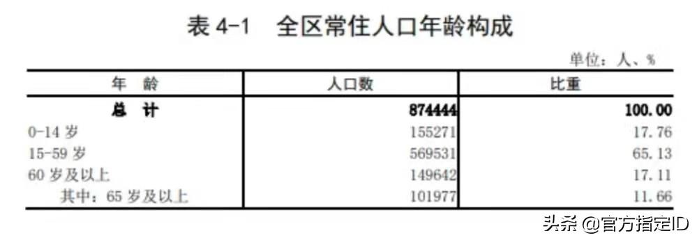 澄海区属于哪个市(广东澄海区属于哪个市)