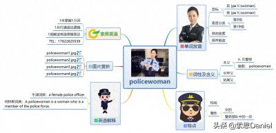 ​索思英语解码单词（第187个）-policewoman女警察