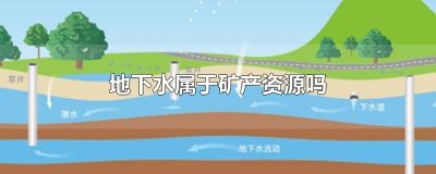 ​地下水属于矿产资源吗