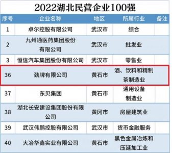 ​绣林酒10年52度多少钱