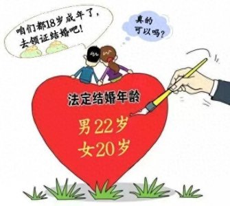 ​成年了就能领结婚证吗？