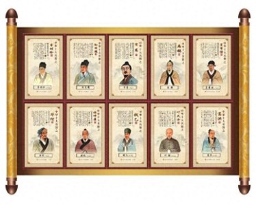 ​中国古代十大名医